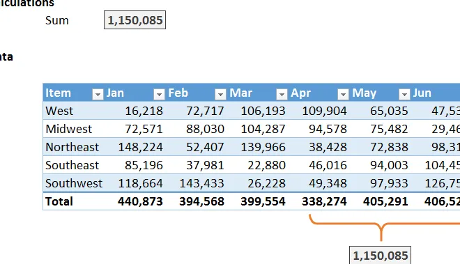 Tabla de Excel de Jeff Lenning