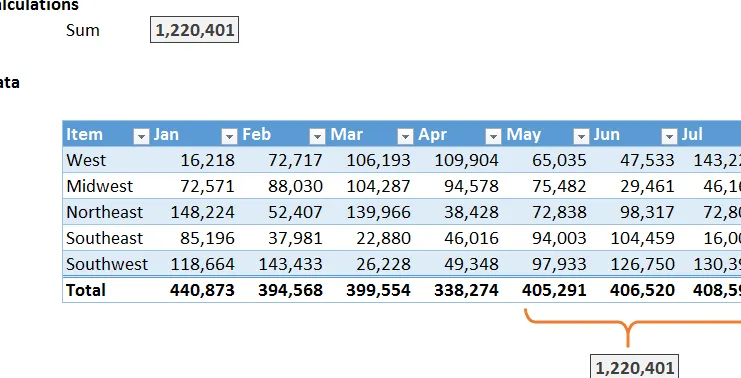 Suma de tabla de Excel por Jeff Lenning