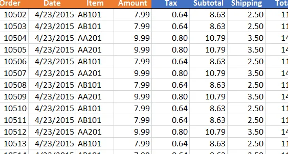 Columnas de Excel de Jeff Lenning