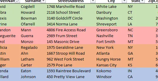 Lista de Excel ordenada por Jeff Lenning