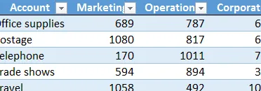 Tabla de Excel de Jeff Lenning