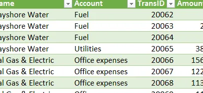 Resultados de la tabla de Excel por Jeff Lenning