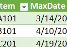 Tabla de resultados de Jeff Lenning