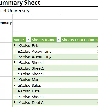 Hoja de trabajo de resumen de Jeff Lenning