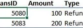 Una captura de pantalla de una hoja de cálculo de Excel filtrada para mostrar solo las filas de reembolso