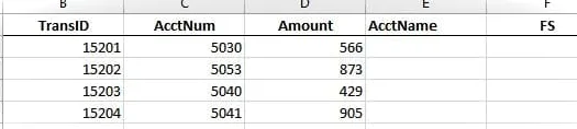 Una captura de pantalla de una hoja de cálculo de Excel con transacciones que incluyen el número de cuenta y el monto.