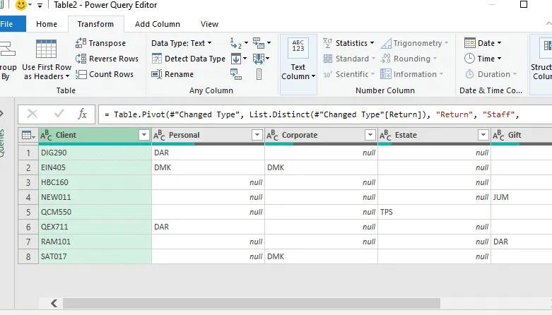 Power Query SÍ muestra el máximo de un valor de texto (a diferencia de una tabla dinámica)