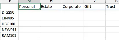 Utilice las funciones TRANSPONER y ÚNICA para crear las etiquetas de las columnas.