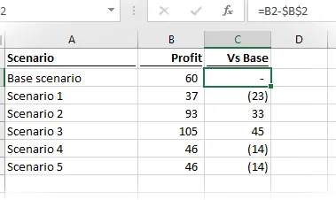 Referencia de fila absoluta: escenario de Excel