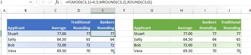 Métodos de redondeo alternativos: PQ y Excel