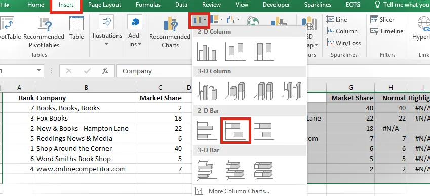 Resaltar automáticamente el gráfico de barras Insertar barra apilada