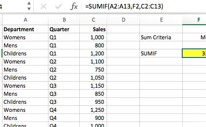 Fórmulas matrices básicas: SUMAR.SI