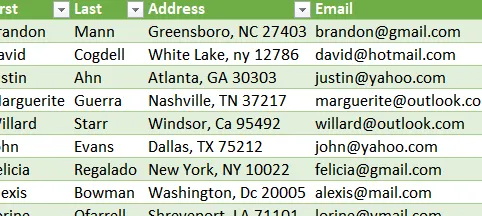 Tabla de resultados de Excel de Jeff Lenning