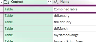 CombinedTable se muestra en la lista de objetos de datos