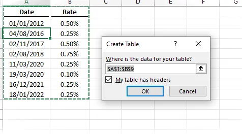 Crear cuadro de diálogo de tabla