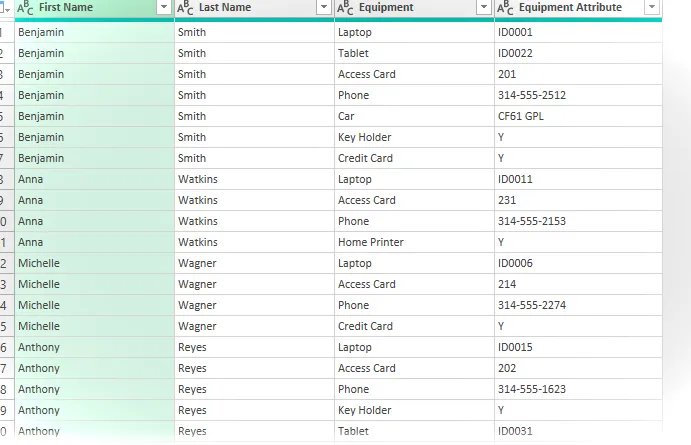 Datos cargados en Power Query