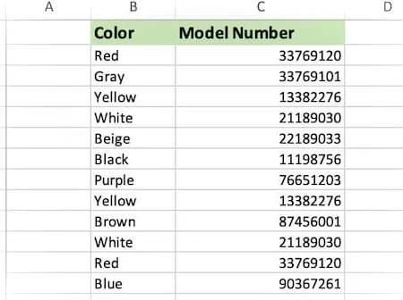 Hoja de cálculo con columnas de color y número de modelo.