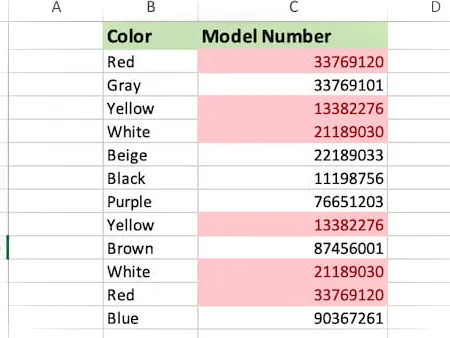 Hoja de cálculo con color y número de modelo que muestra cómo resaltar duplicados en Excel