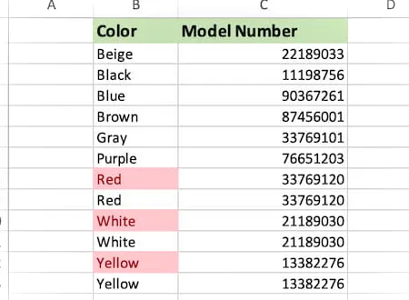 Hoja de cálculo con columnas de Color y Número de modelo con colores duplicados resaltados