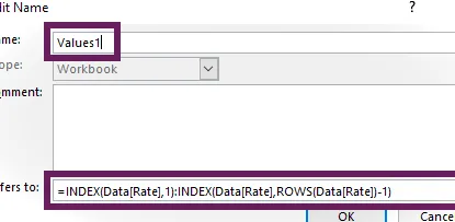 Editar nombre: rangos con nombre