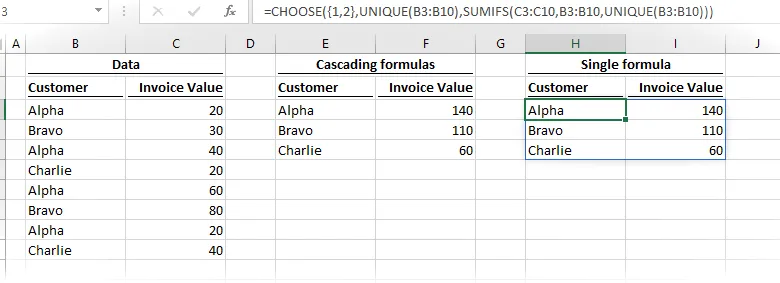 Ejemplo 1: datos en cascada en un solo rango