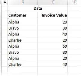 Ejemplo 1 Datos: individuales o en cascada