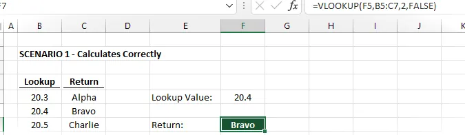 Excel calcula el valor correcto