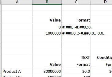 Formatear números: salida de hoja de cálculo