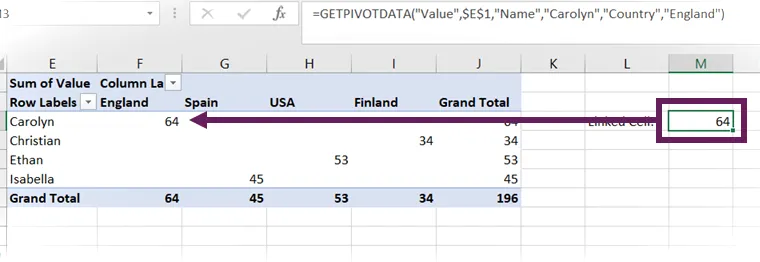 GETPIVOTDATA para vincular a una celda - después de la actualización