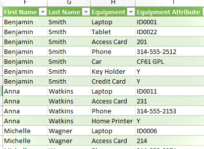 Encabezados: filas combinadas en Power Query