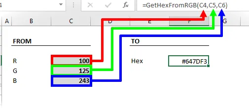 Hexadecimal de RGB