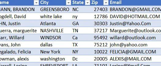 Tabla de datos de Jeff Lenning