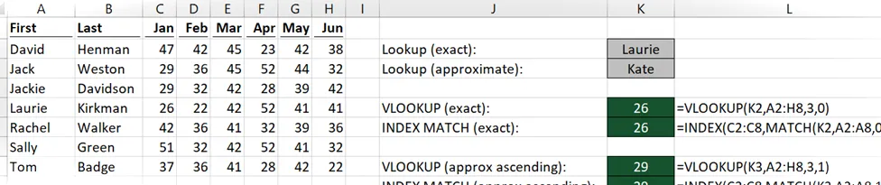 INDEX MATCH tipos de búsqueda 1