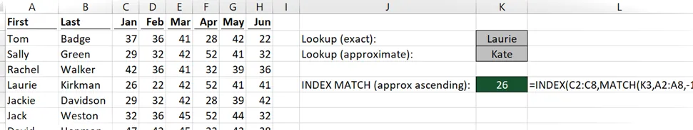 INDEX MATCH tipos de búsqueda 2