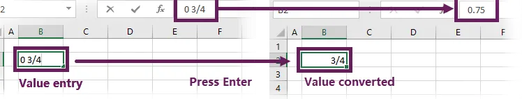 Entrada de datos de fracciones mixtas