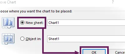 Mover gráfico a hoja de gráfico