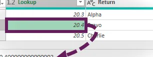 Precisión numérica en Excel mostrada en Power Query