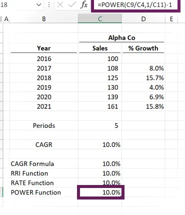 Función POWER - Tasa de crecimiento anual compuesta