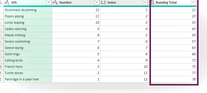 Vista previa de Windows que muestra el total en ejecución de Power Query