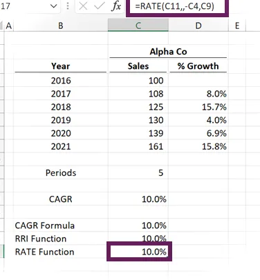 Función TASA para calcular CAGR en Excel