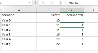 Ejemplo de referencia relativa en Excel