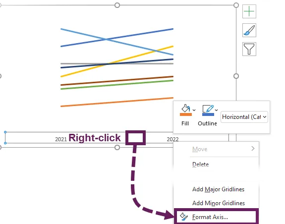 Haga clic derecho en formatear eje