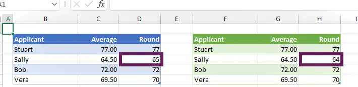 Redondeo en Excel y Power Query: las diferencias