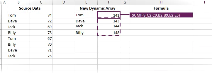 SUMIFS con matrices dinámicas