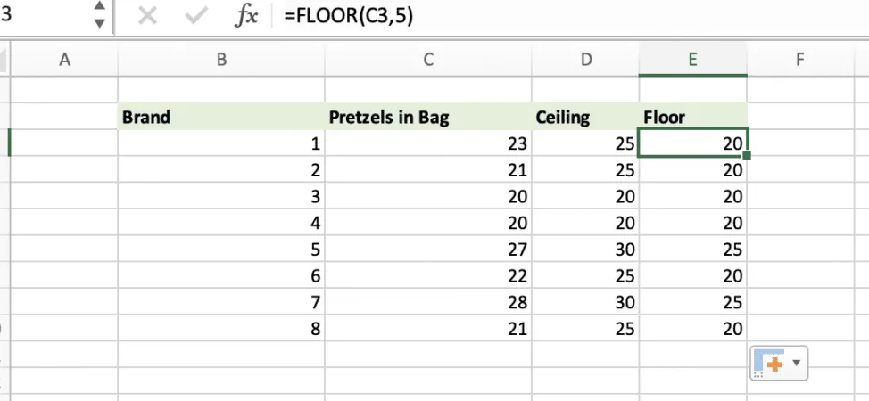 Tabla de Excel con los encabezados Marca, Pretzels en bolsa, Techo y Piso que muestra cómo redondear al 5 más cercano en Excel