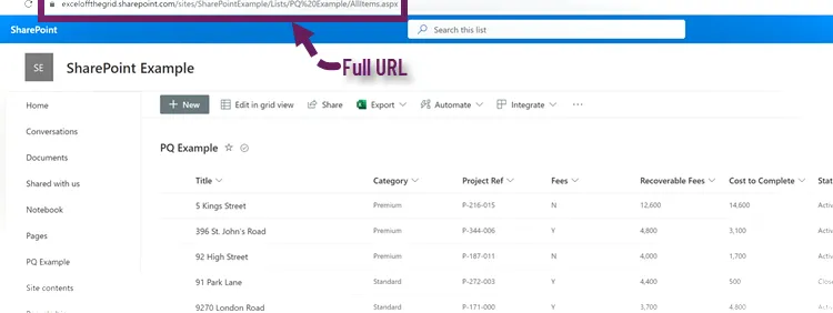 URL de la lista de SharePoint