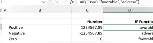 Mostrarse favorable o adverso con la función IF