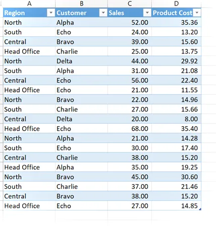 Datos de origen para Power Automate: ejemplo de scripts de Office