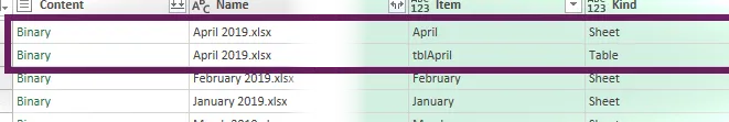 Tablas y hojas extraídas del libro de Excel