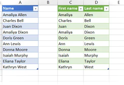 Texto dividido y recargado desde Power Query